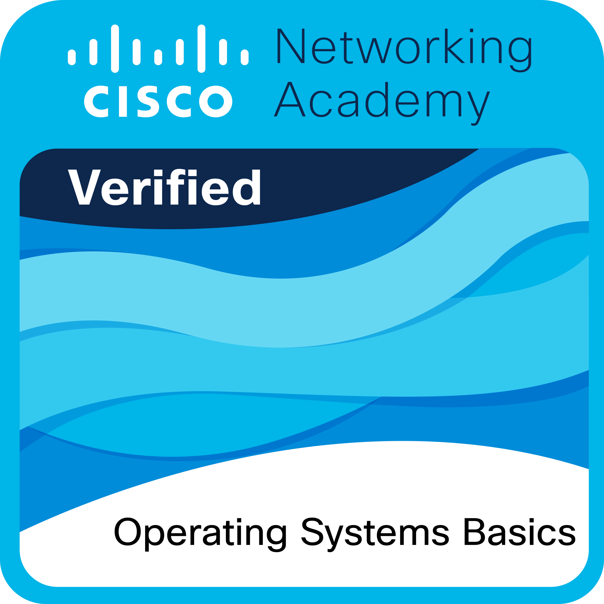 Fundamentos de Sistemas Operativos