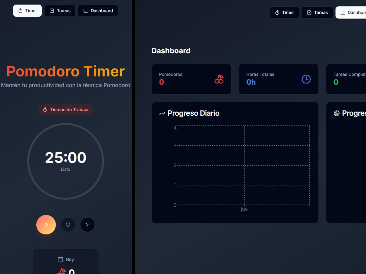 Temporizador Pomodoro